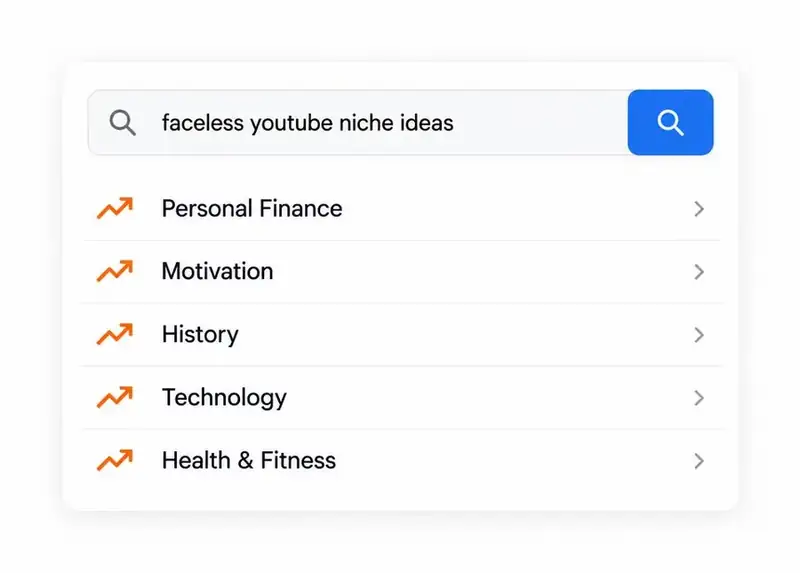 Search results showing profitable faceless YouTube niche ideas